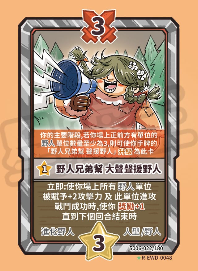 野人兄弟幫 大聲聲援野人