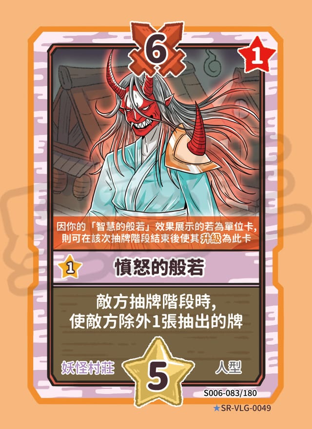 憤怒的般若