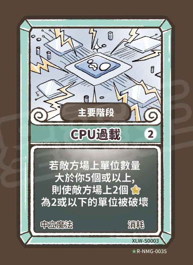 CPU過載