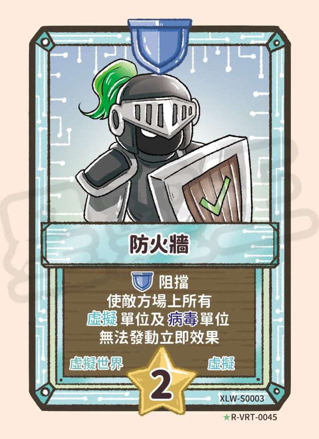 防火牆