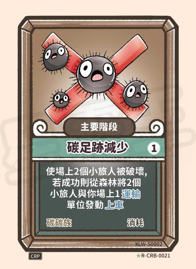 碳足跡減少