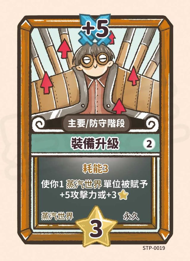 裝備升級